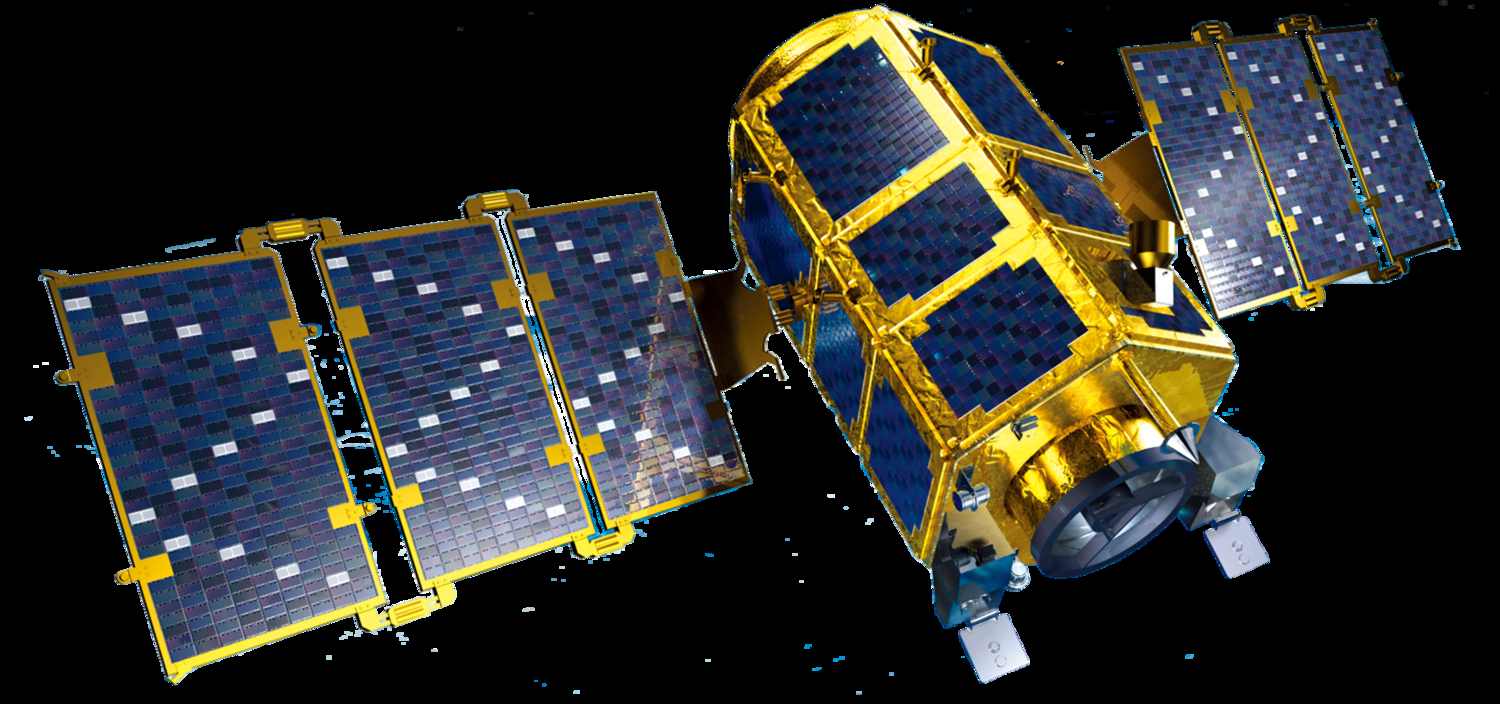 KOMPSAT-2 Satellite Overview